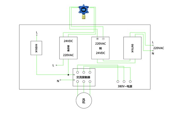风机可由可燃气体检测仪来控制接线图