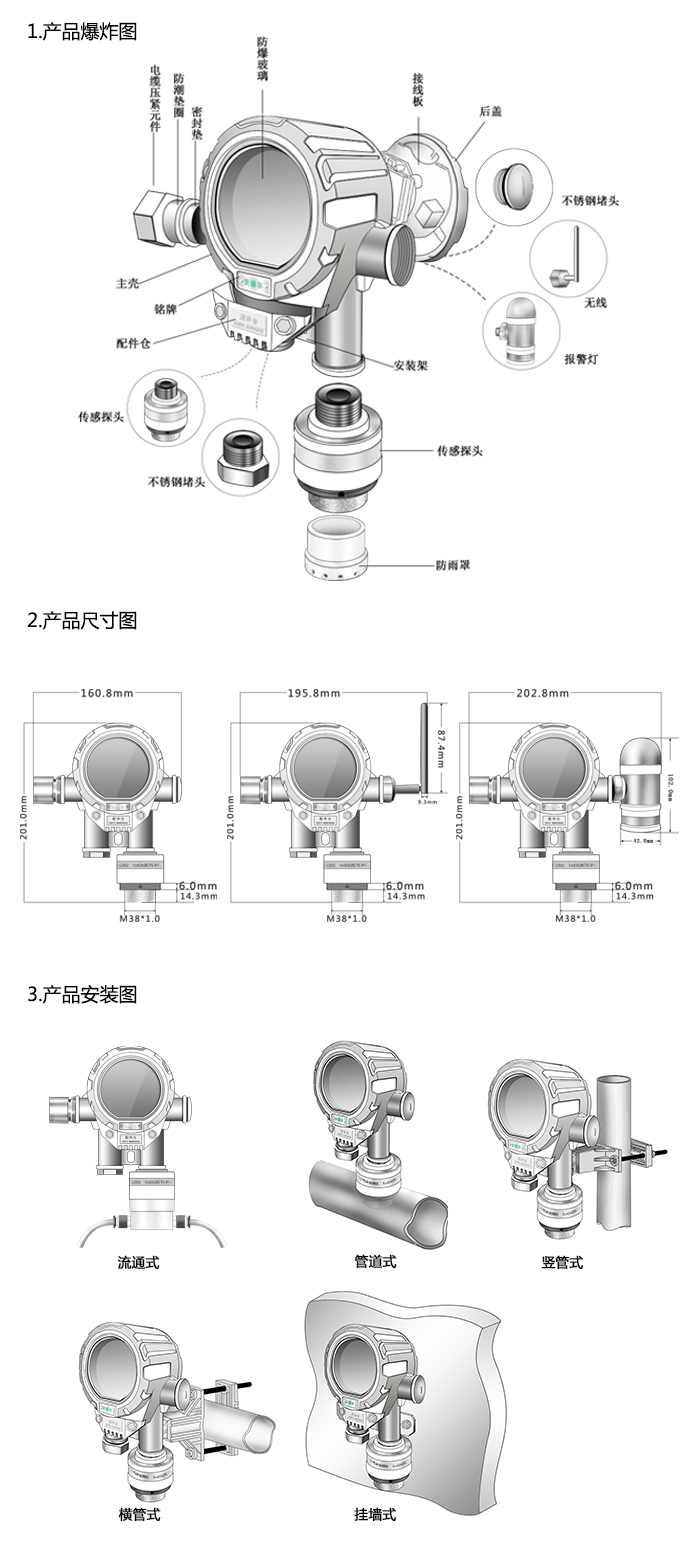 机气猫系列2-氨基吡啶报警器网络版