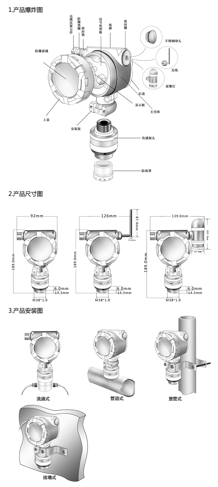 产品尺寸与安装图