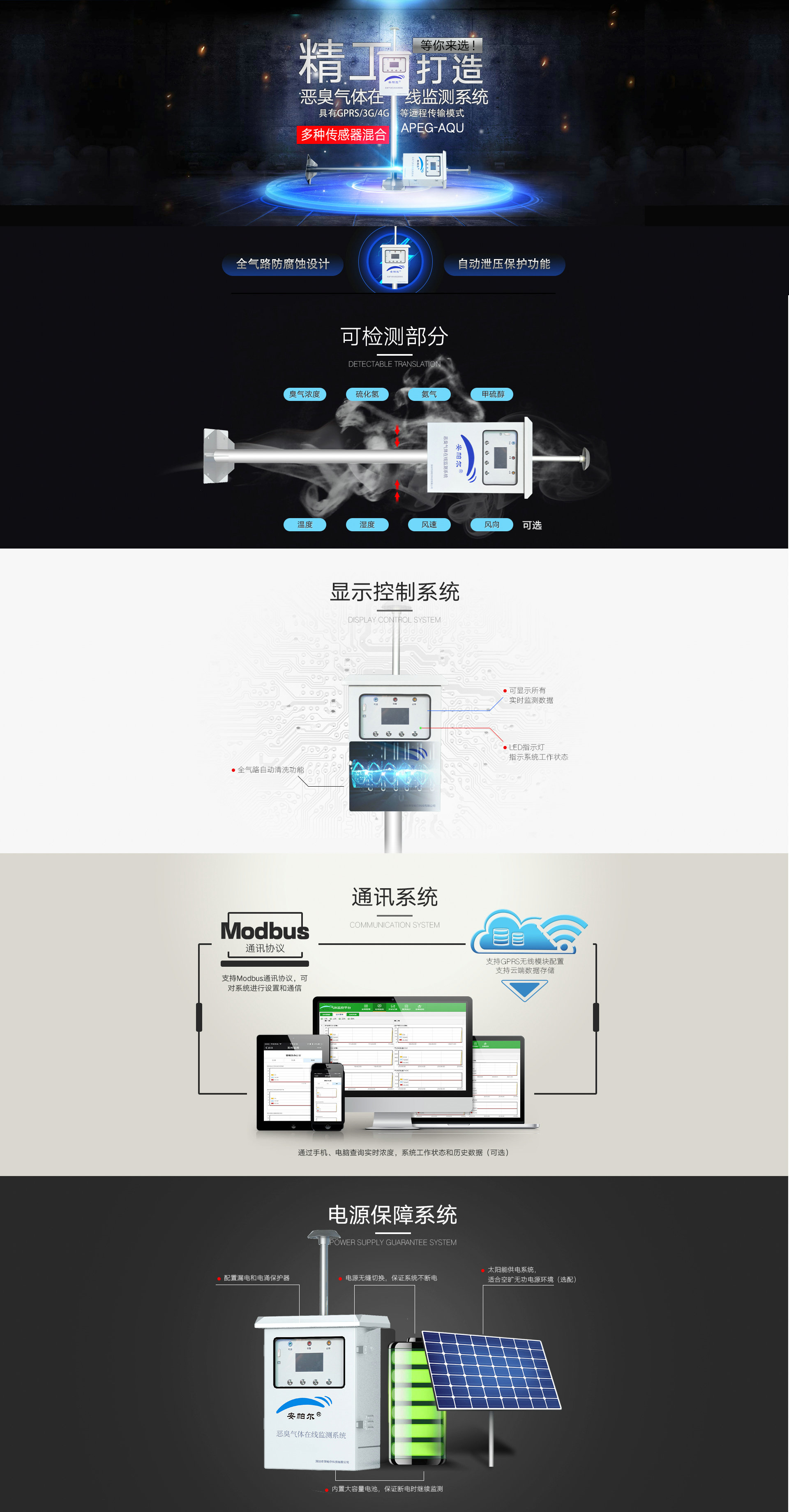 恶臭气体在线监测系统