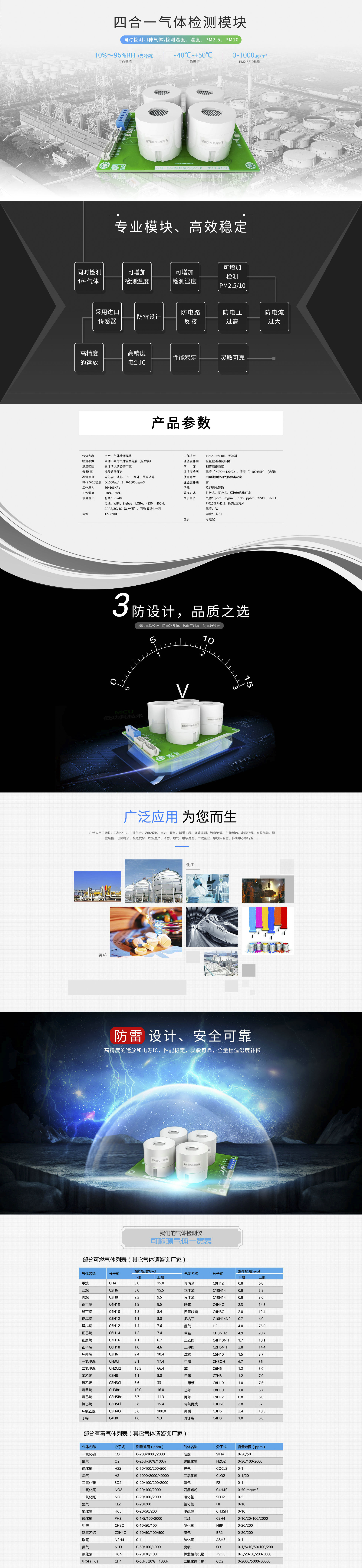 四参数空气质量检测仪模块