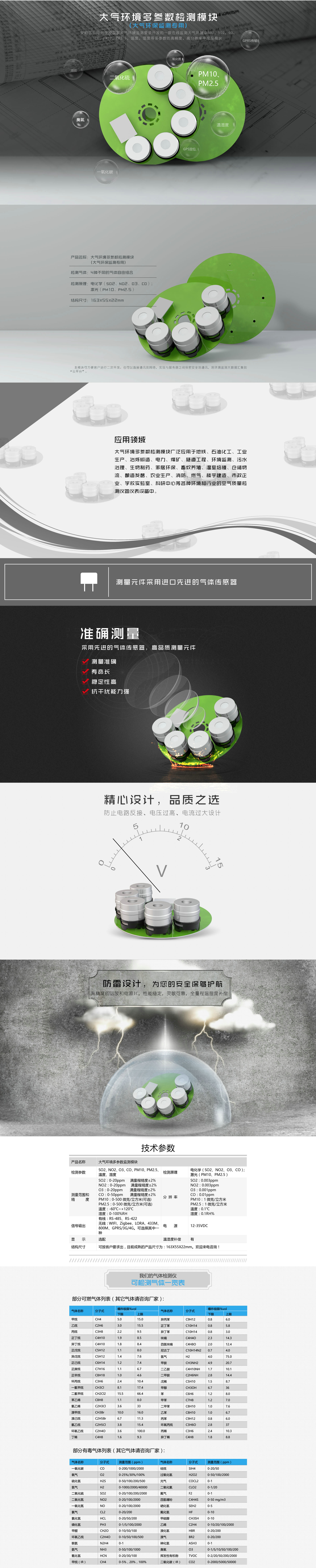 大气环境多参数检测模块(网络版)