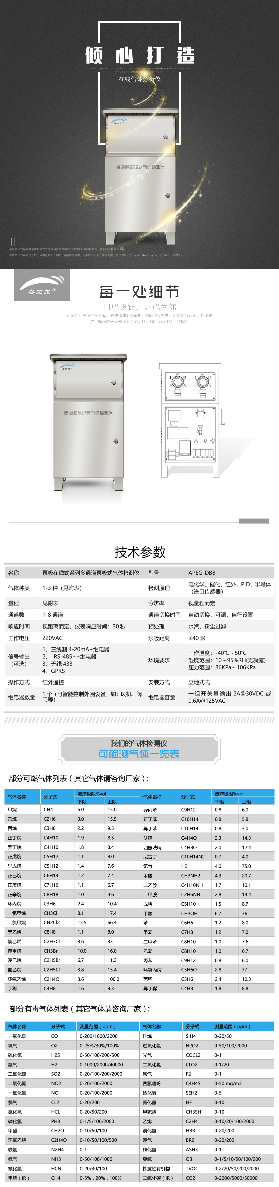 在线泵吸式气体检测仪(网络版)