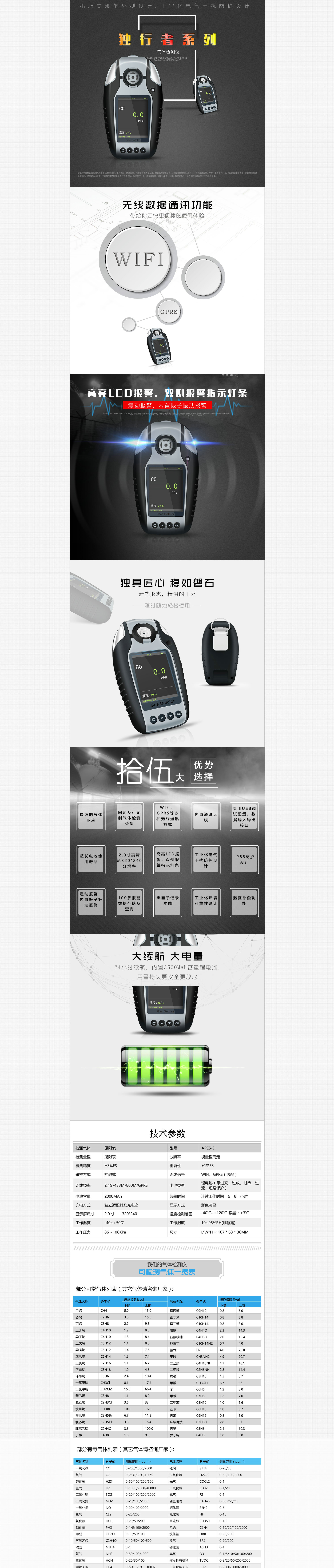 独行者系列气体检测仪