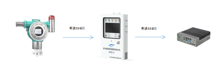 企业微信截图_16753892815536.png