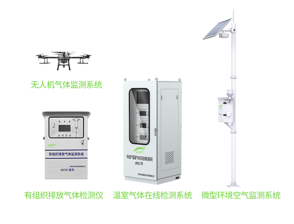 环保类产品