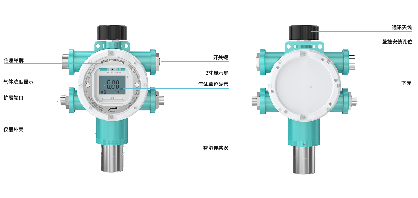 星链系列低功耗气体检测仪