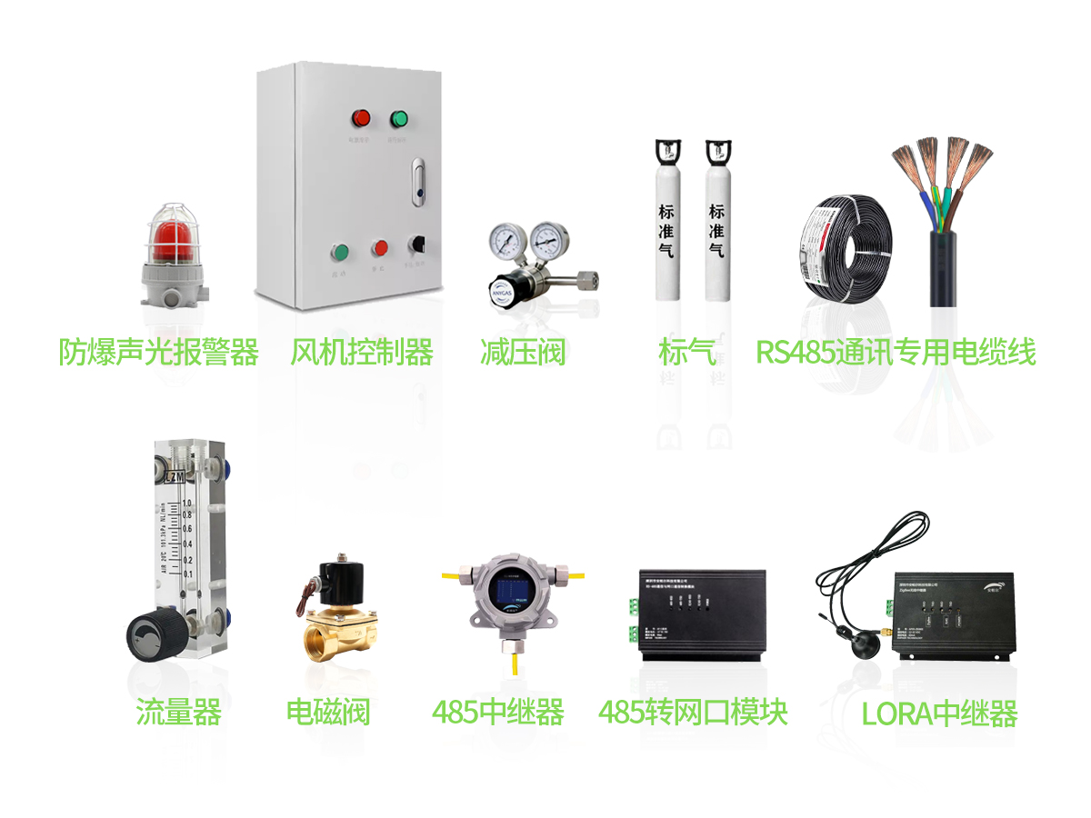 配套产品