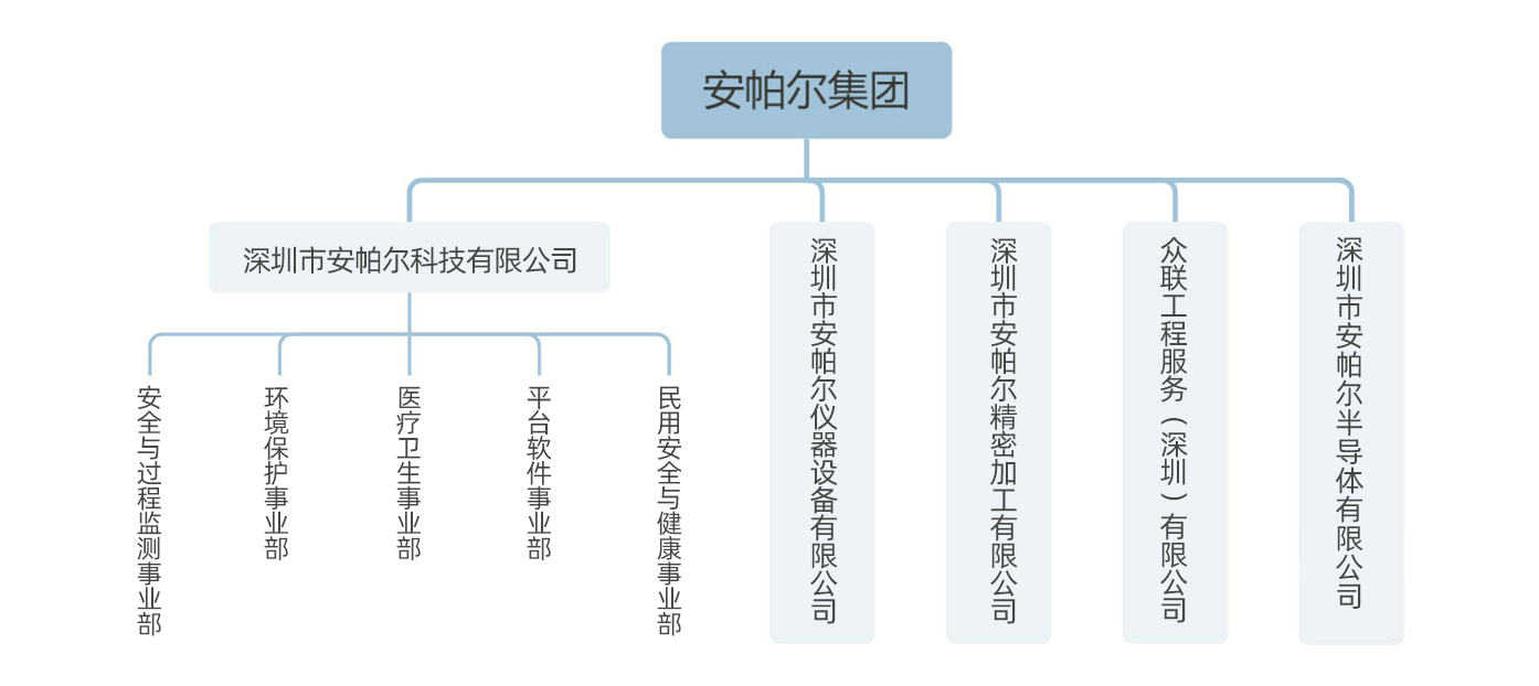 QQ截图20260507162726 QQ截图20260507162726