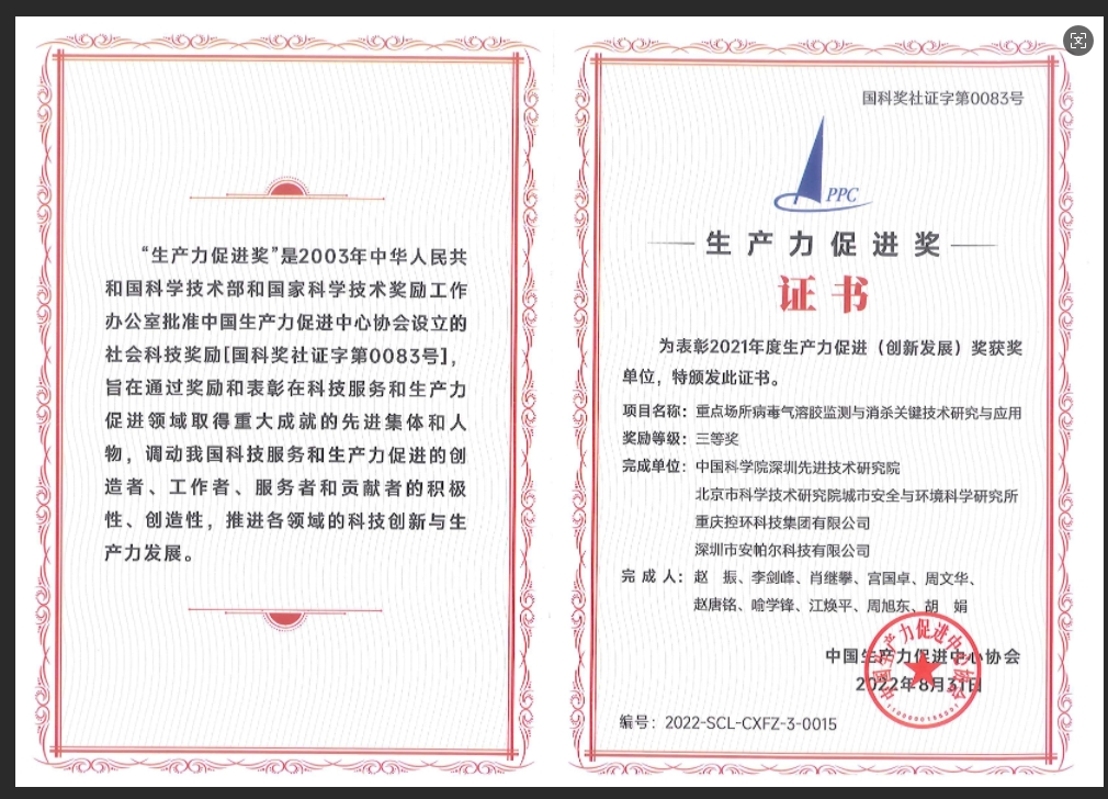 生产力促进奖.jpg 生产力促进奖.jpg